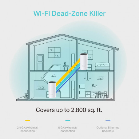 Sistema Wi-Fi TP-LINK DECO M4 V1 2 puertos 867Mbps